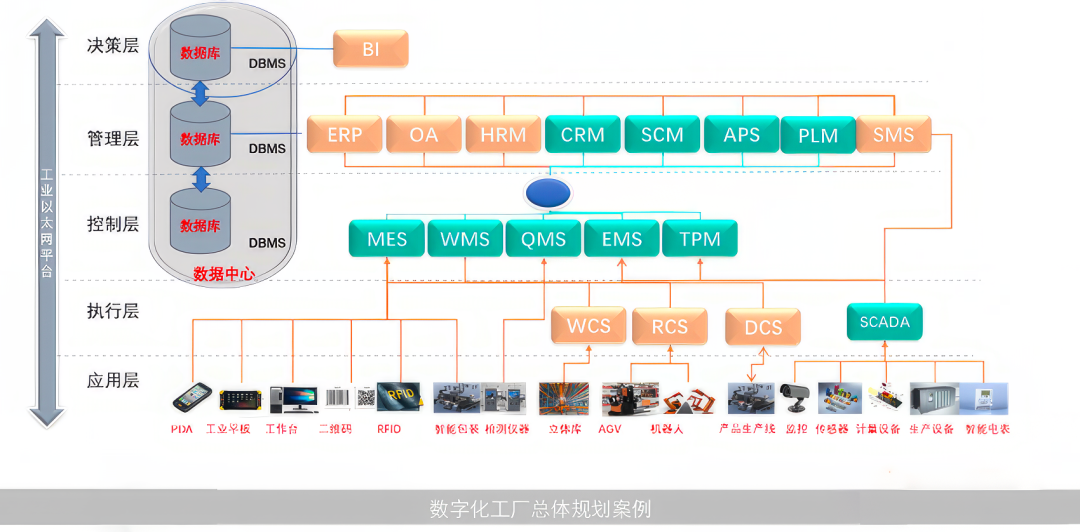 信息系统集成服务的深度解析与实践应用