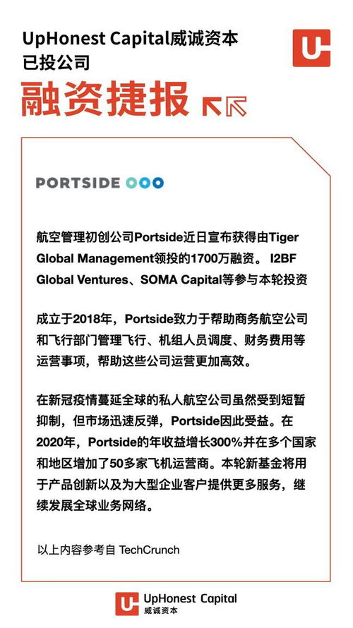 Portside航空软件获1700万美元融资，推动航空信息系统集成服务新升级